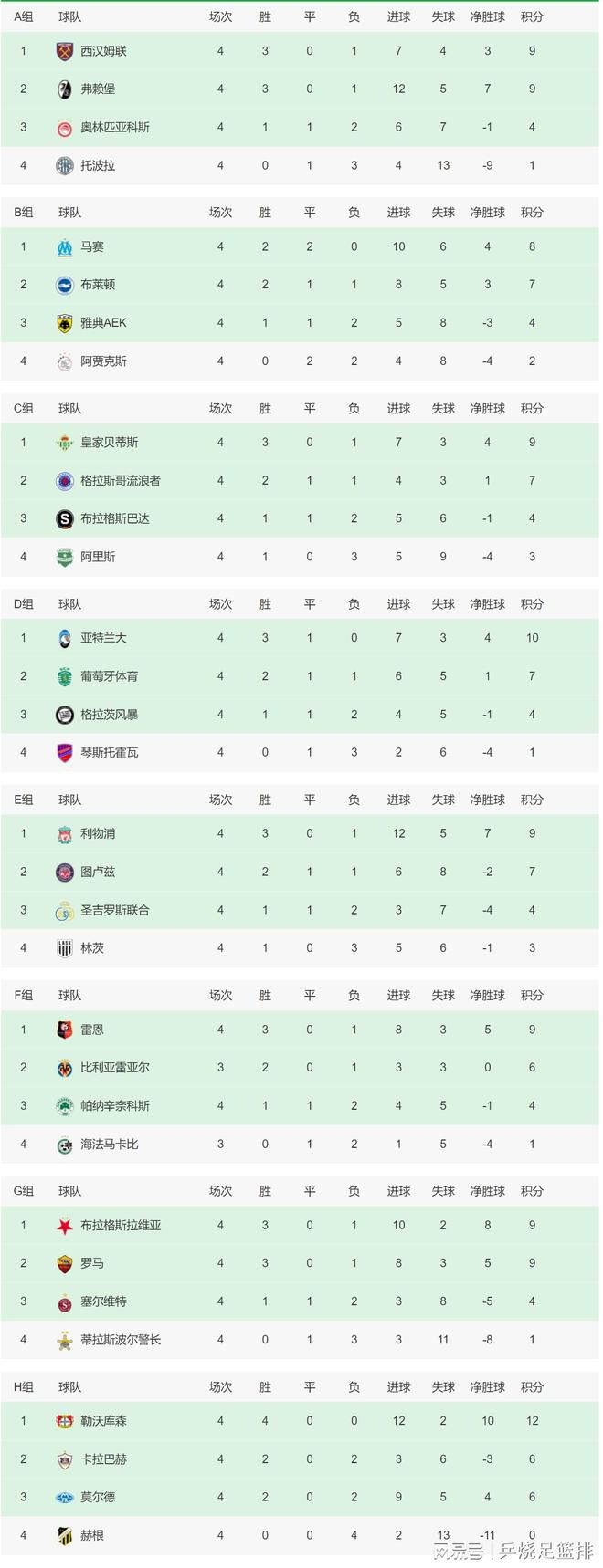 涩谷、新宿、秋叶原这些拍摄地点都会在电影中一一呈现